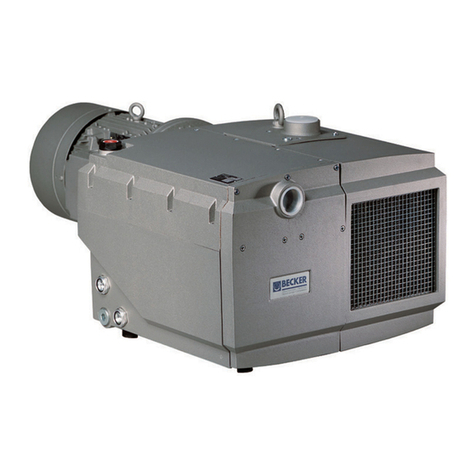 Becker U 4.250 operating instructions