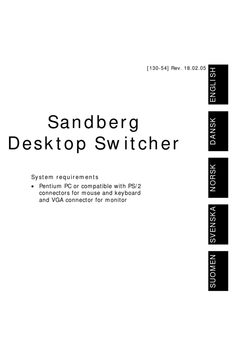 Sandberg Desktop Switcher 130-54 User manual