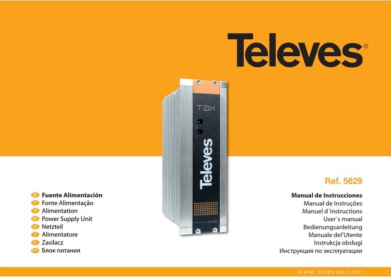 Televes 5629 user manual