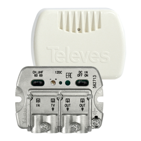 Televes 562713 User manual