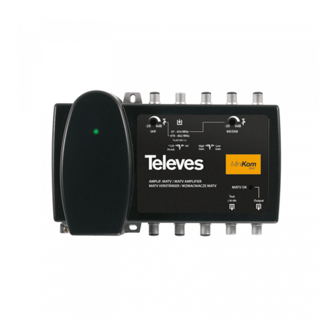 Televes 537302 User manual Televes 537302 User manual