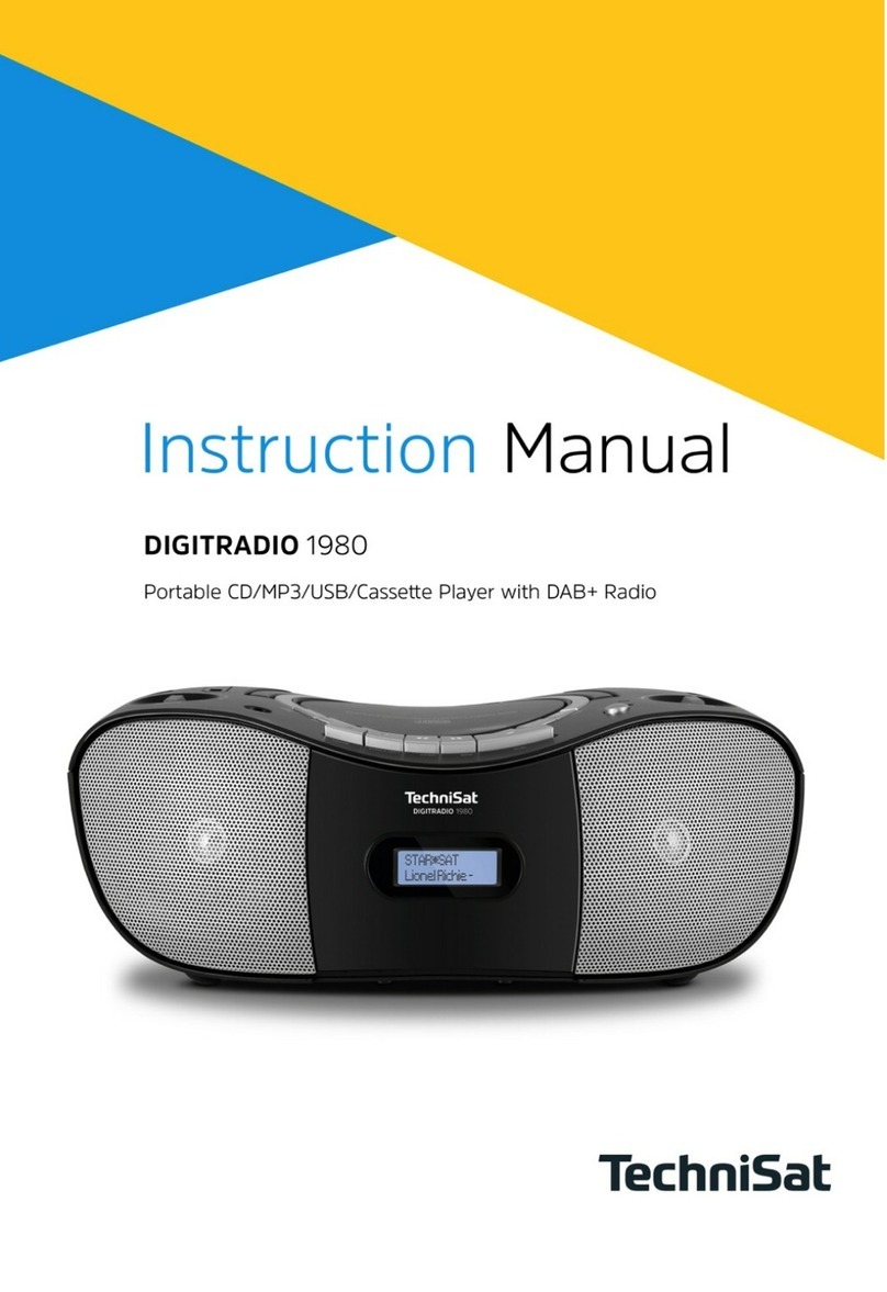 TechniSat DIGITRADIO 1980 User manual