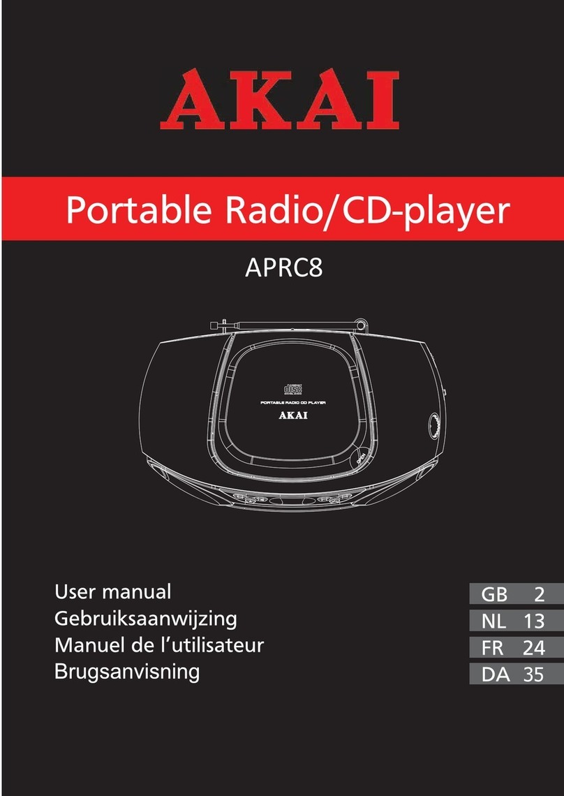 Akai APRC8 User manual
