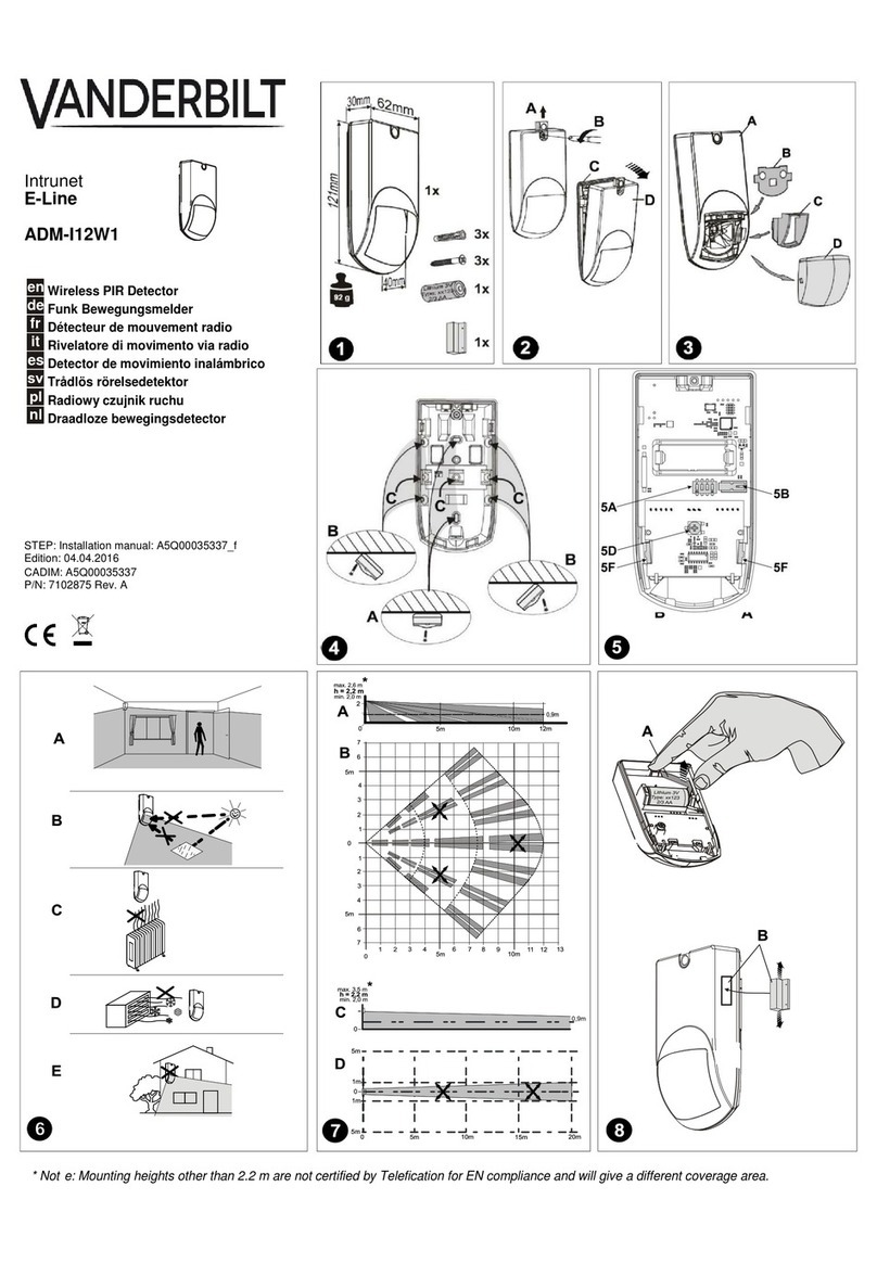 Vanderbilt Intrunet E-Line ADM-I12W1 User manual