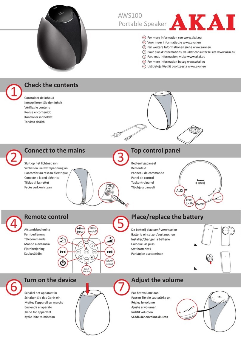 Akai AWS100 User manual