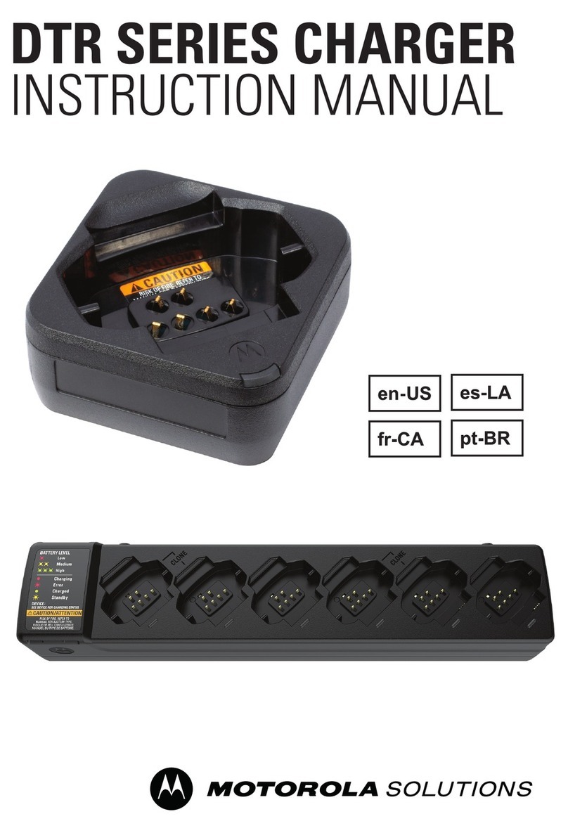 Motorola DTR SERIES User manual