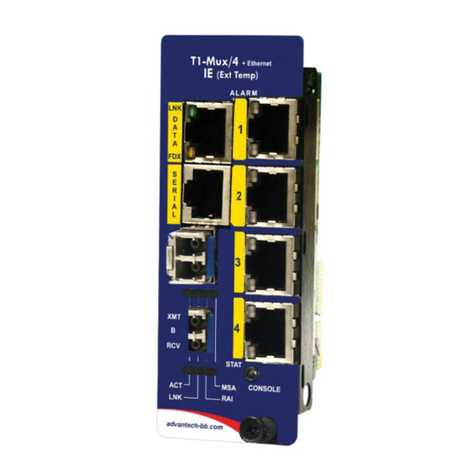 Advantech B+B SMARTWORX IE-iMcV-T1-Mux/4 +Ethernet user manual