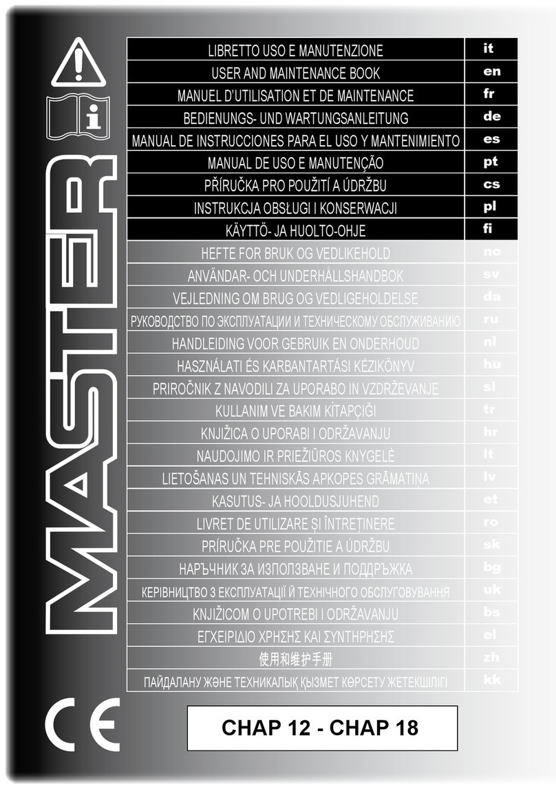 Master CHAP 18 Manual