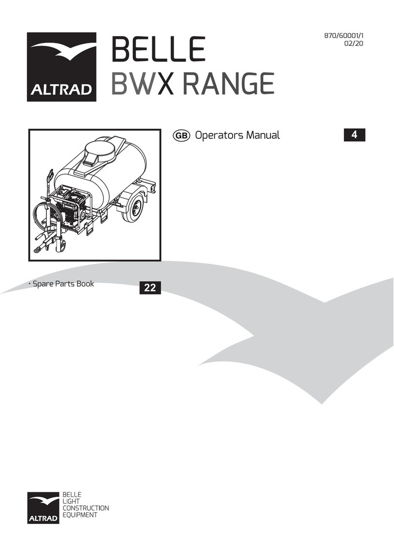 Altrad BELLE BWX Series Operator's manual