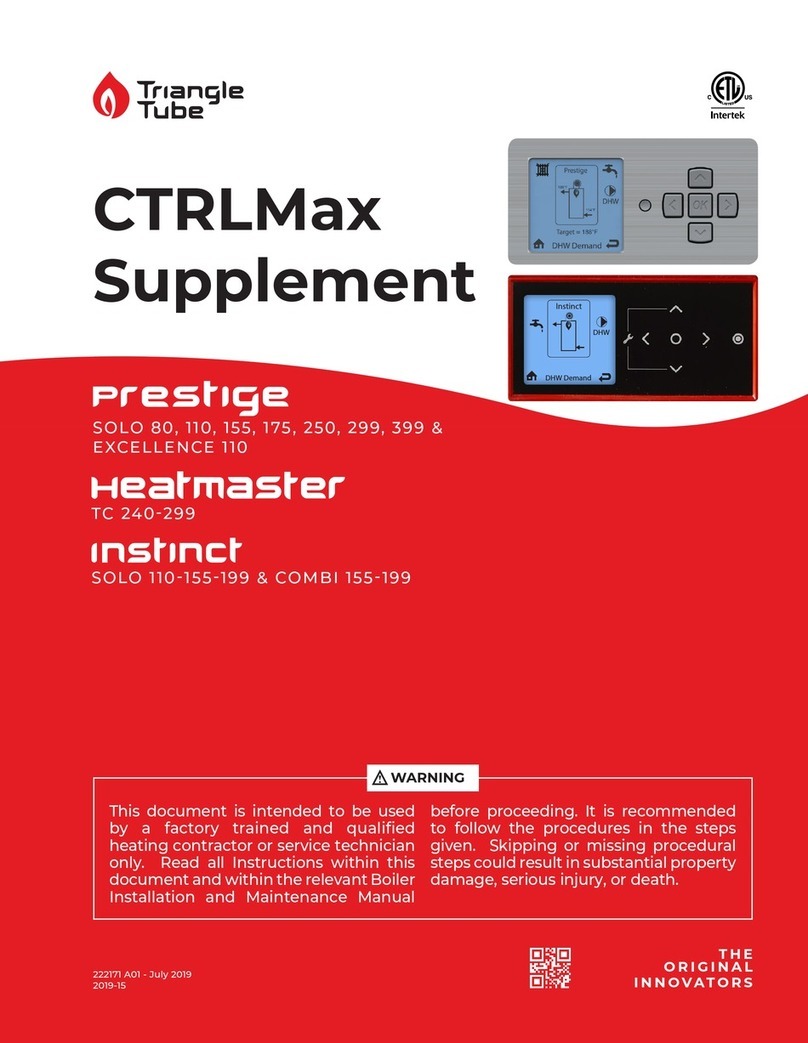 TriangleTube CTRLMax Prestige Series Supplement