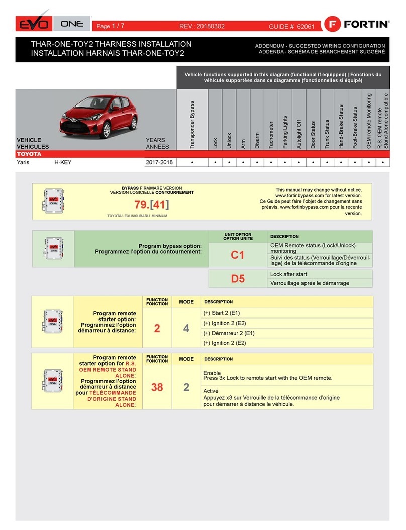 Fortin EVO ONE manual