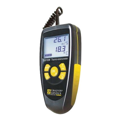 PEWA Chauvin Arnoux 1224 User manual PEWA Chauvin Arnoux 1224 User manual