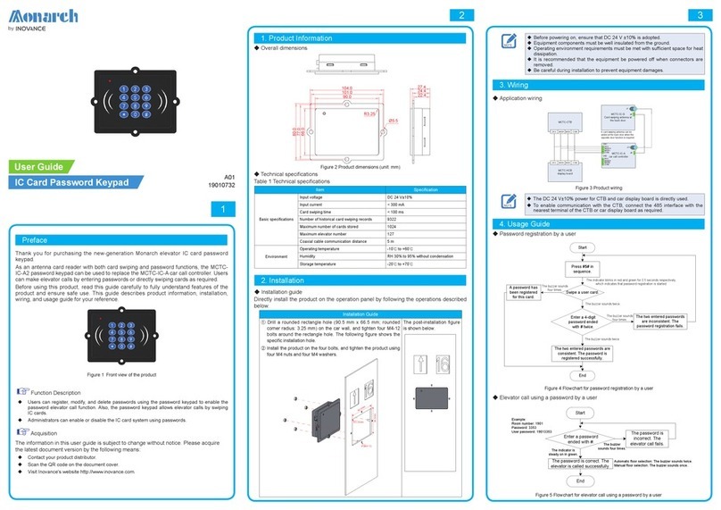 Inovance Monarch user guide
