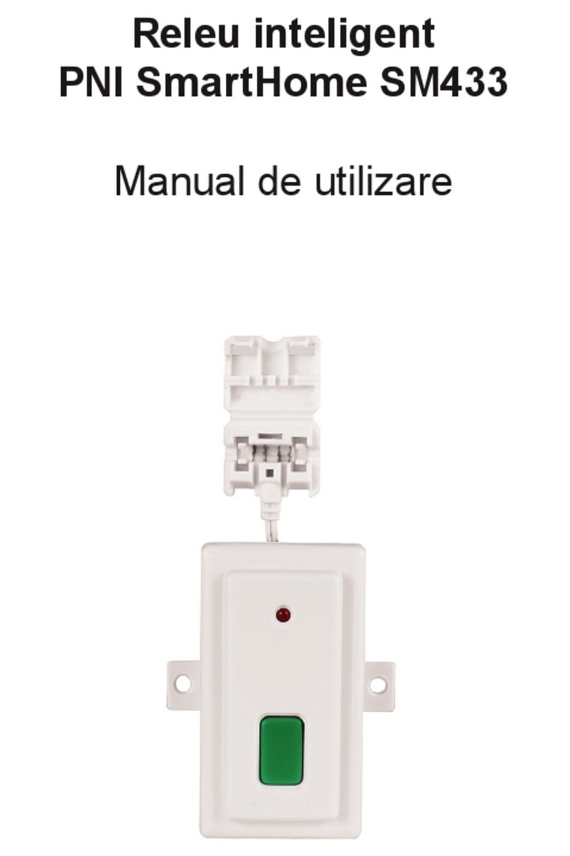 PNI SmartHome SM433 user manual