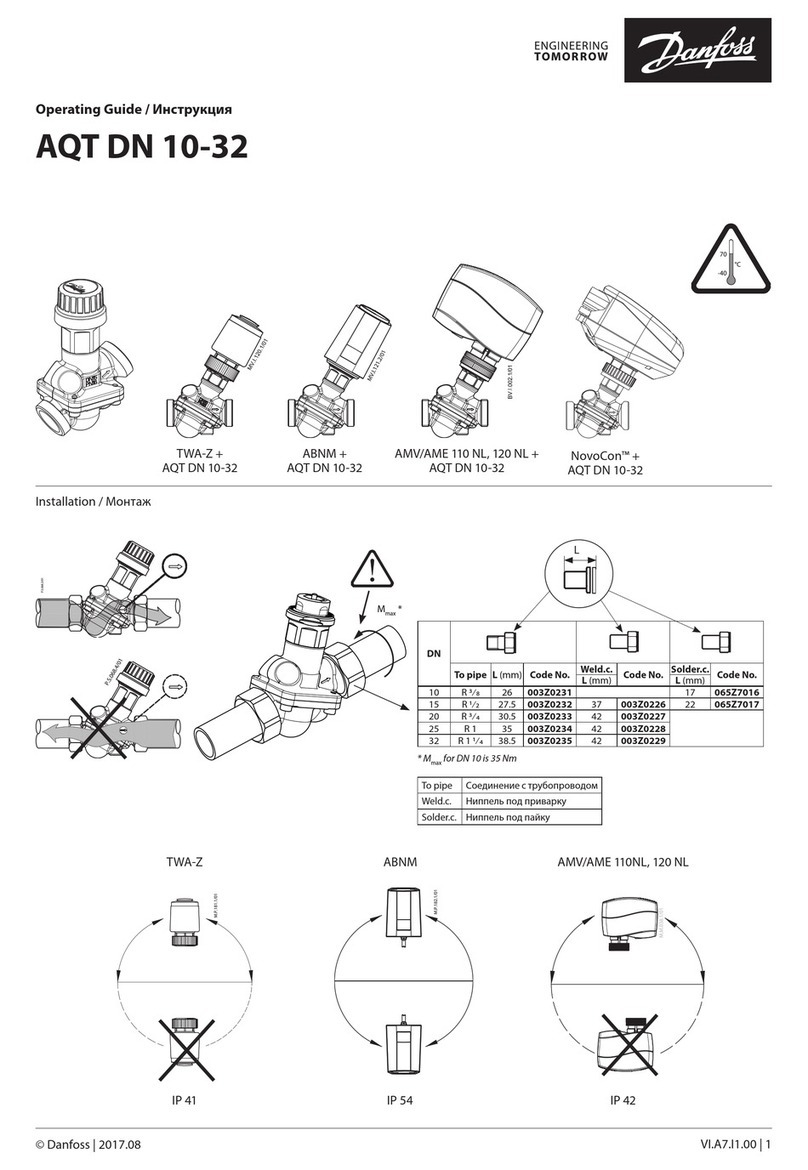 Danfoss AMV 110 NL AQT User manual Danfoss AMV 110 NL AQT User manual