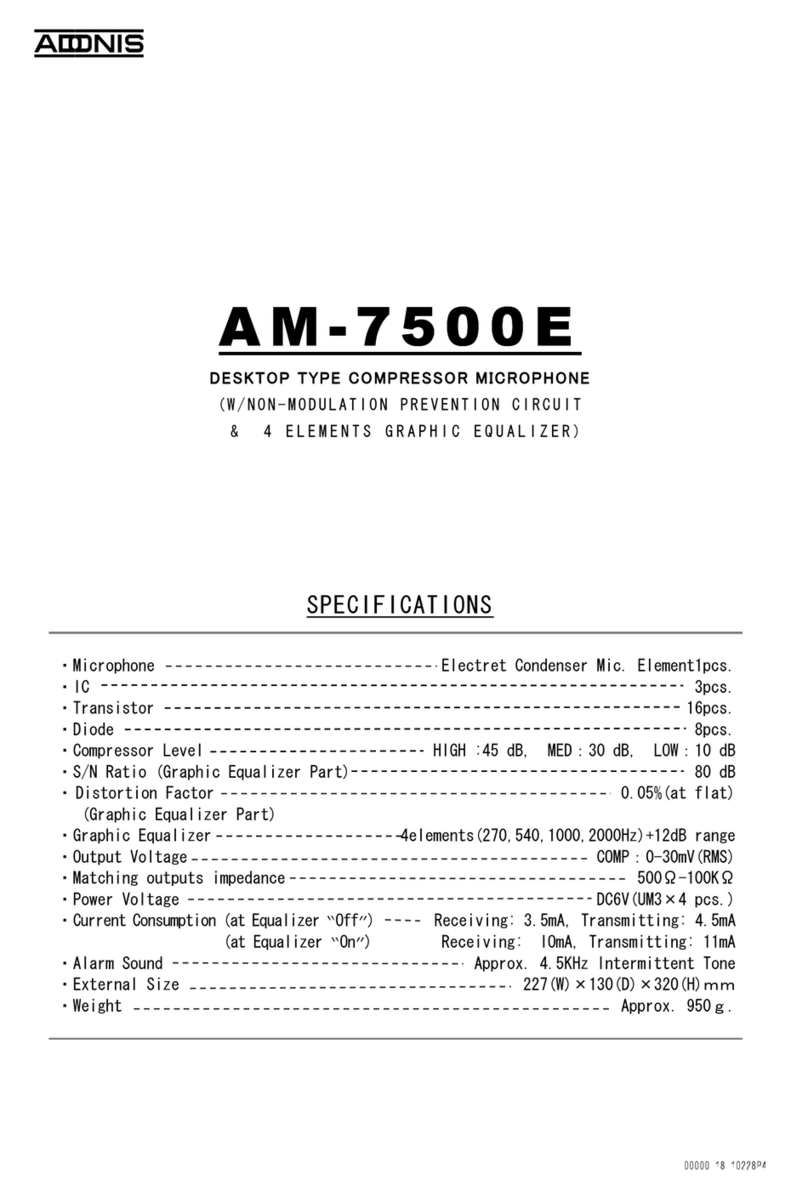 Adonis AM-7500E quick start guide