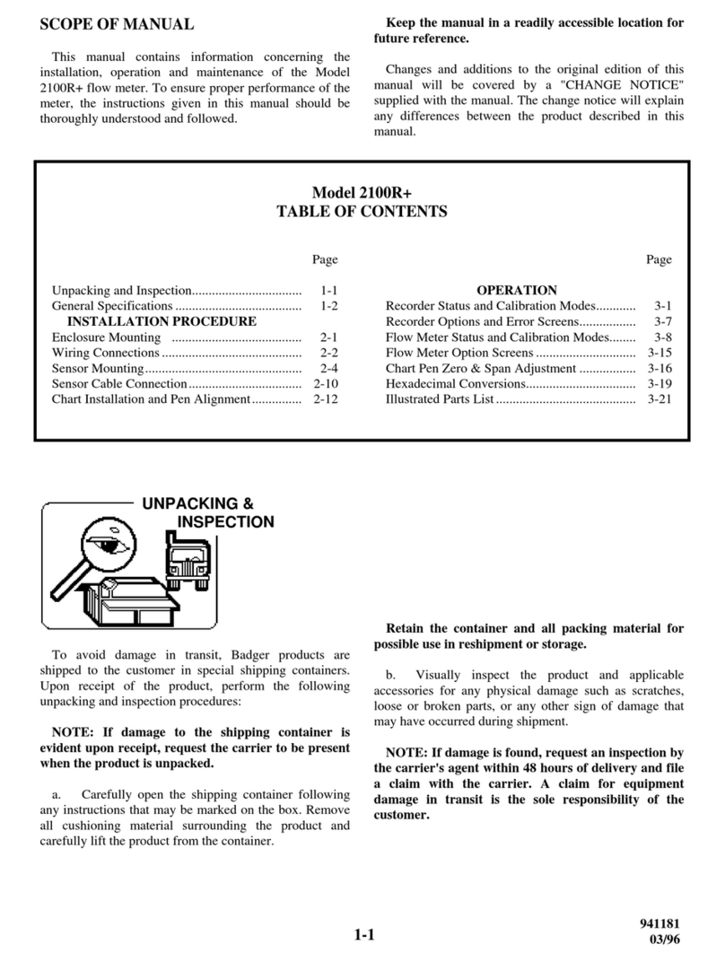 Badger Meter 2100R+ User manual