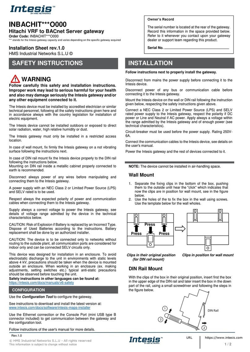HMS Intesis INBACHIT O000 Series Assembly instructions