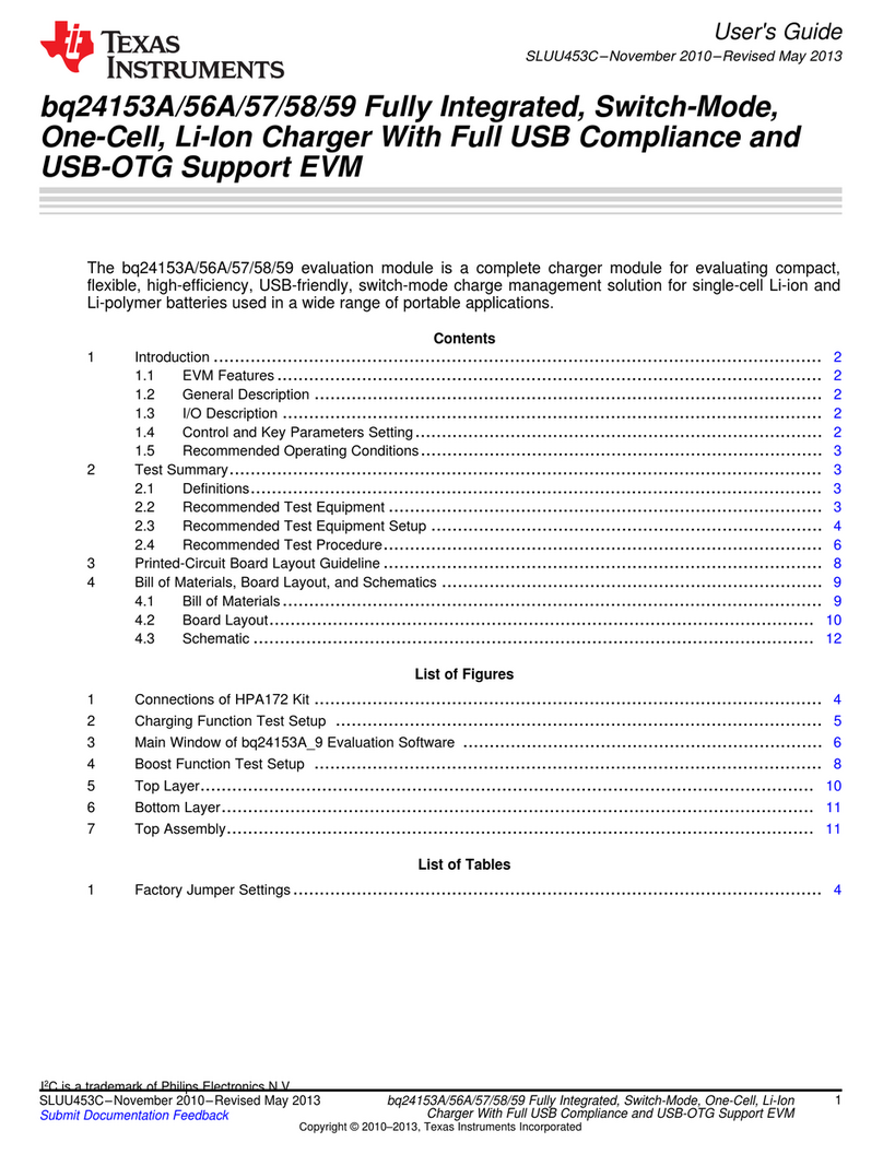 Texas Instruments bq24153A User manual