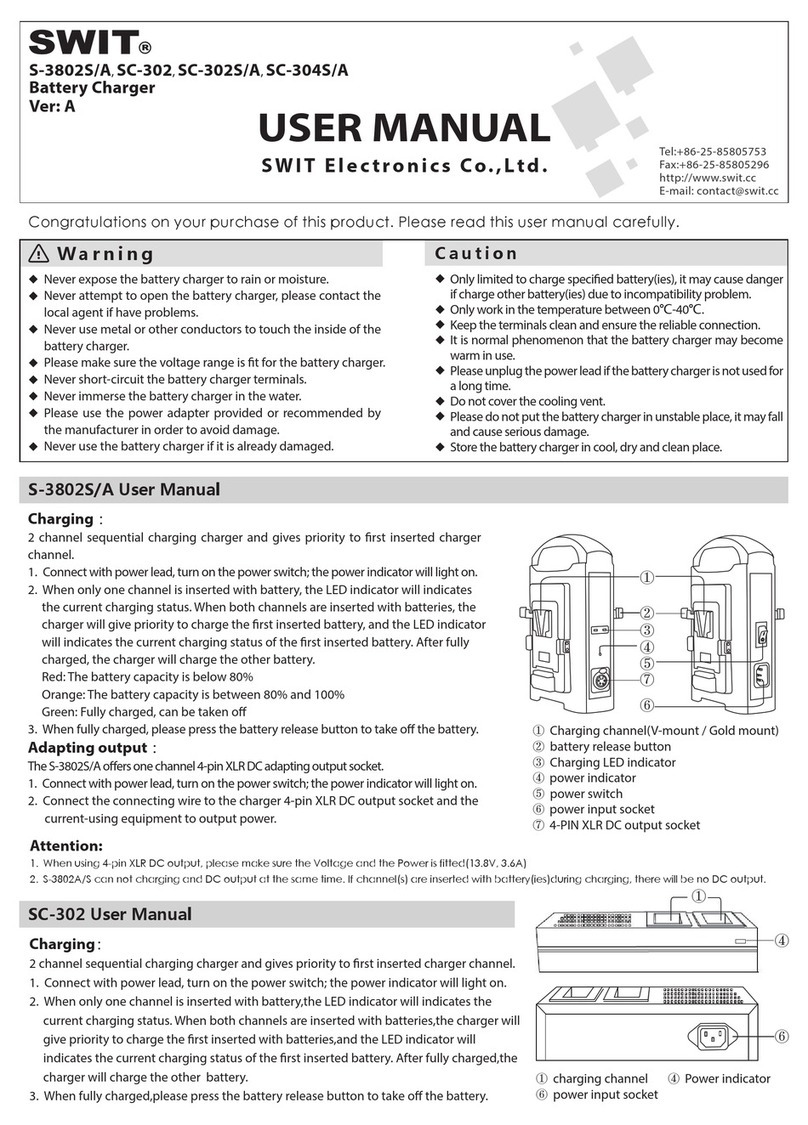 SWIT Electronics SC-302 user manual