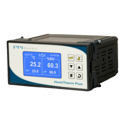 PPI HumiTherm Plus User manual