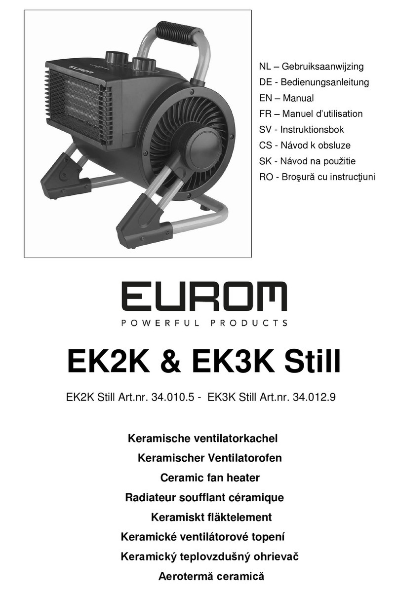 EUROM EK2K Still manual