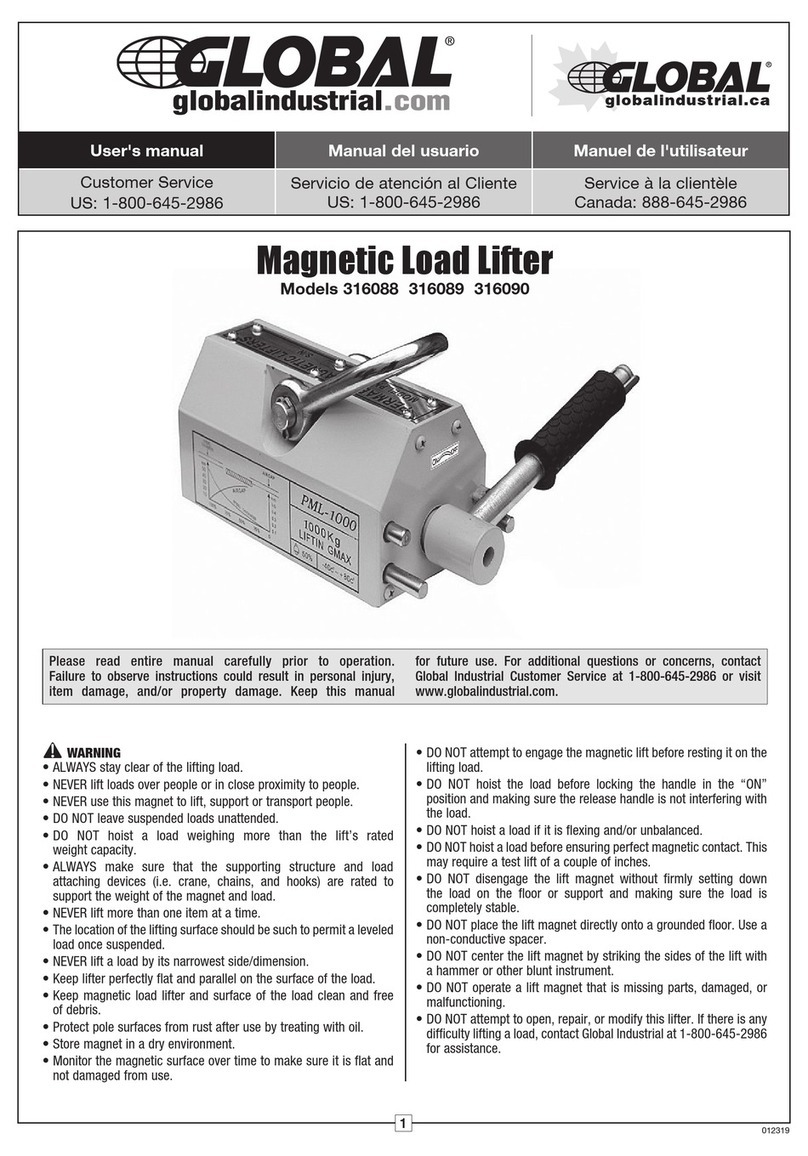 Global 316088 user manual