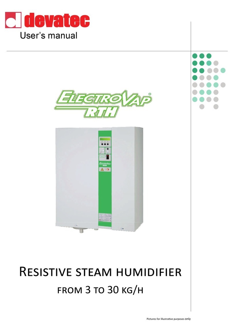 Devatec ELECTROVAP RTH-LC Series user manual