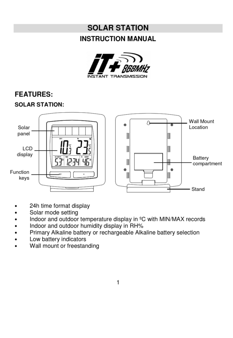 Technoline WS-6010 User manual