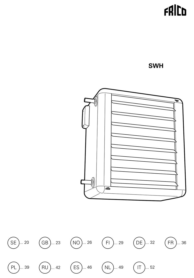 Frico SWH Series User manual