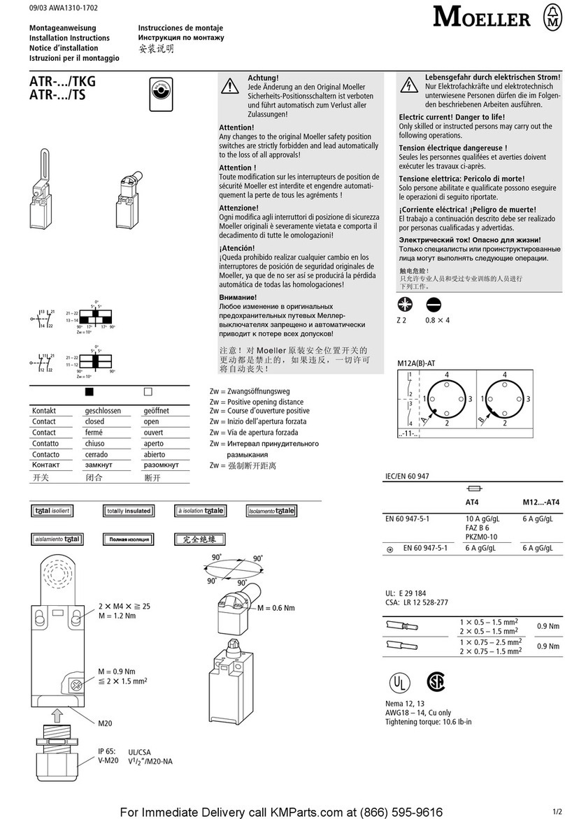 Moeller ATR TS Series User manual Moeller ATR TS Series User manual