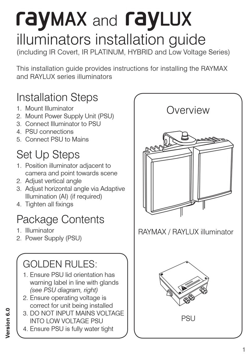 Raytec Raymax Series installation guide