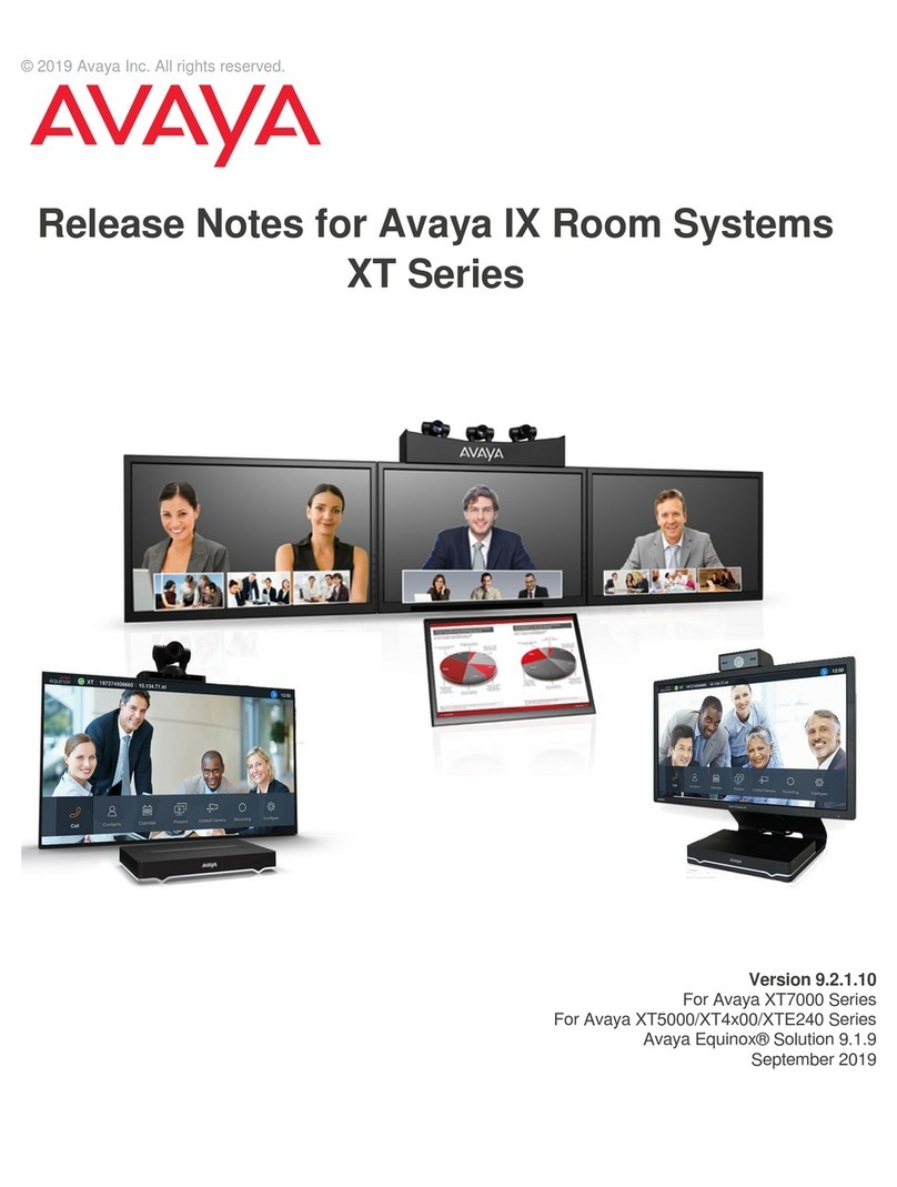 Avaya IX Room Systems XT Series How to use