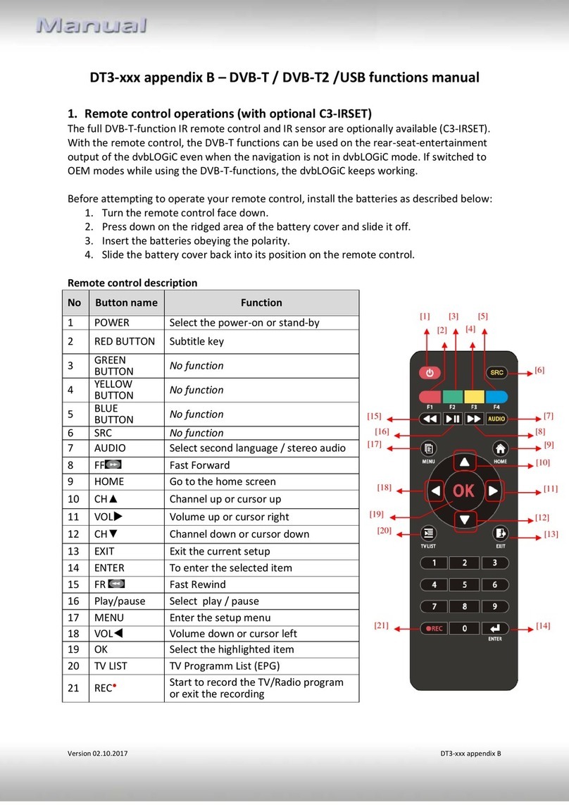 NavLinkz DT3 Series User manual