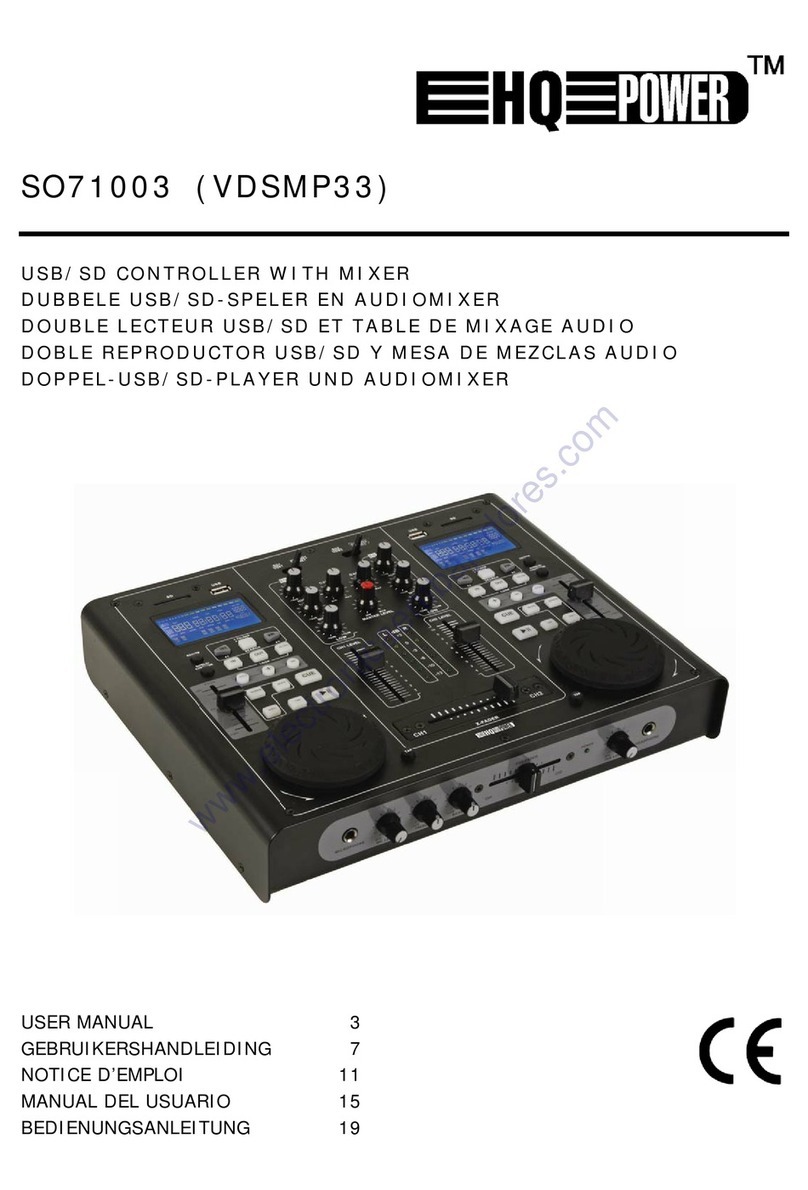 HQ Power VDSMP33 user manual