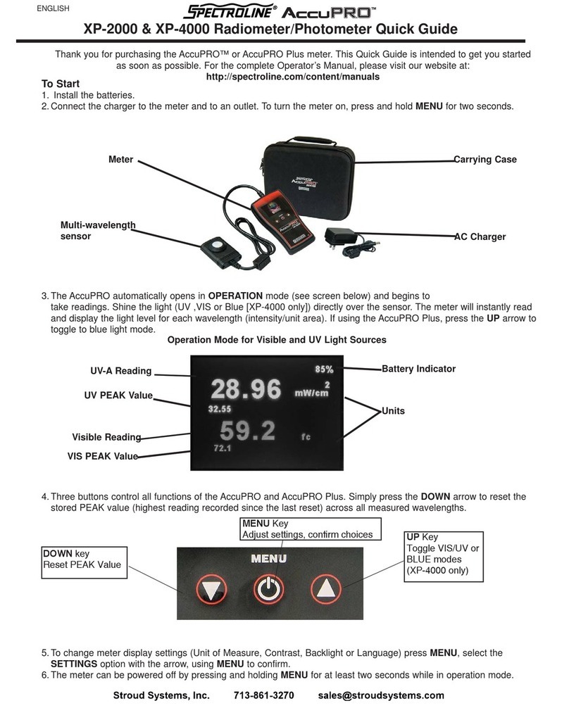 Spectroline Accupro XP-2000 quick guide
