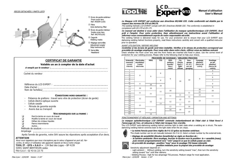 Tool it LCD Expert 9/13 user manual