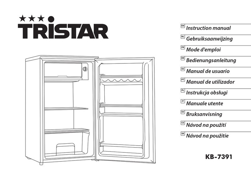 TriStar KB-7391 instruction manual