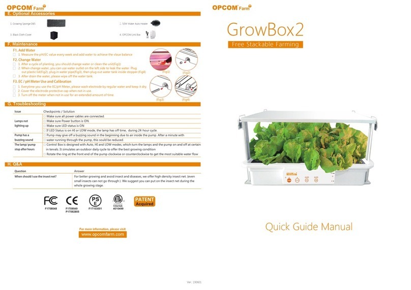 OPCOM Farm GrowBox2 User manual