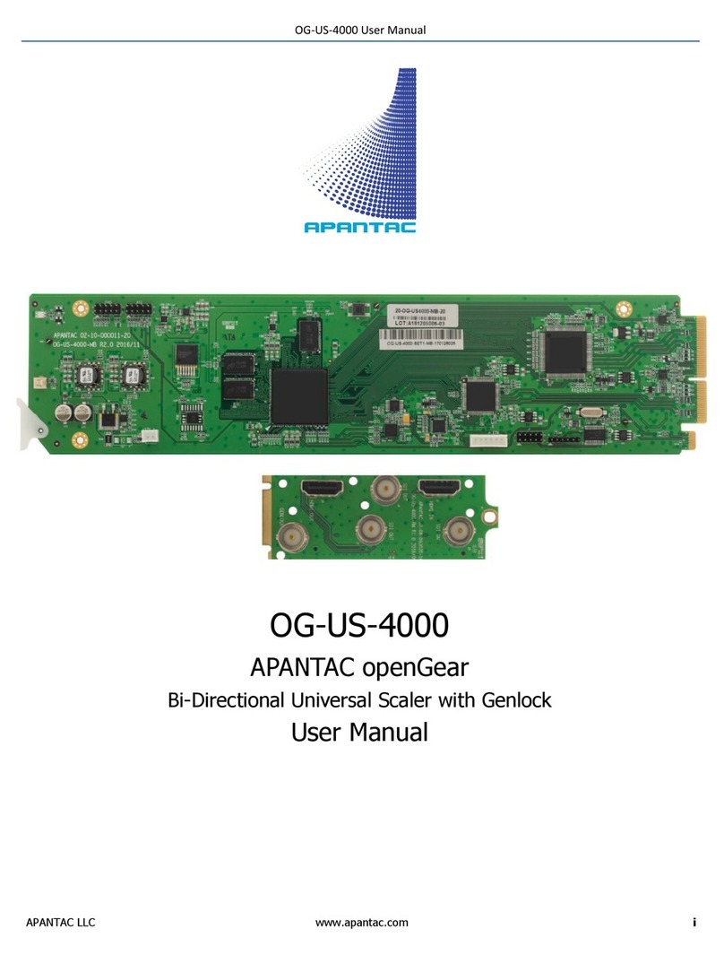 Apantac OG-US-4000 Series User manual