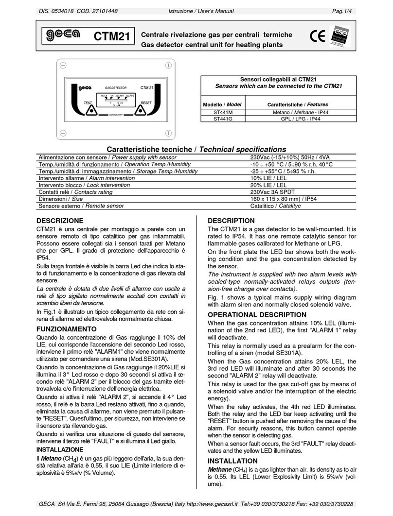 Geca CTM21 user manual