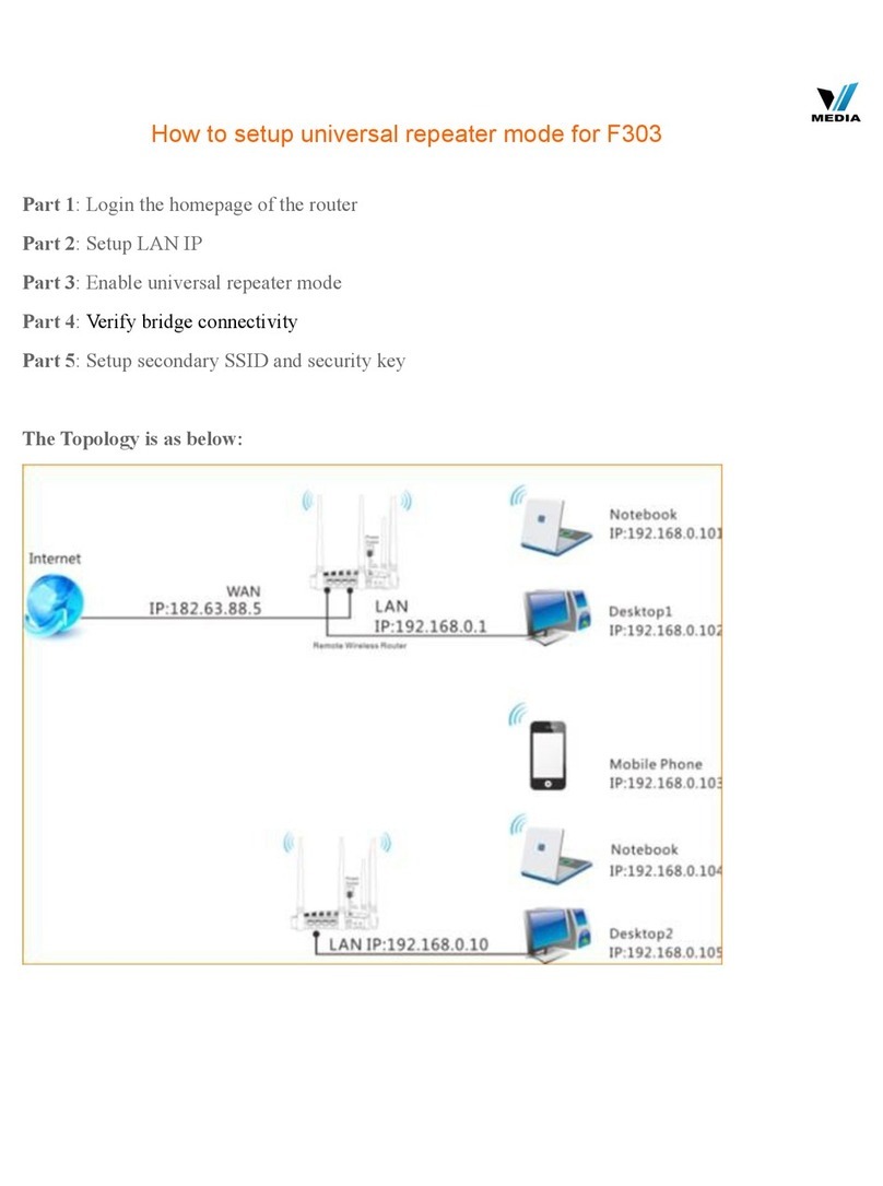 Tenda F303 How to set up
