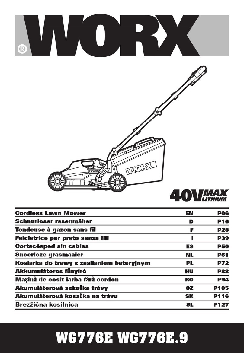 Worx WG776E User manual Worx WG776E User manual