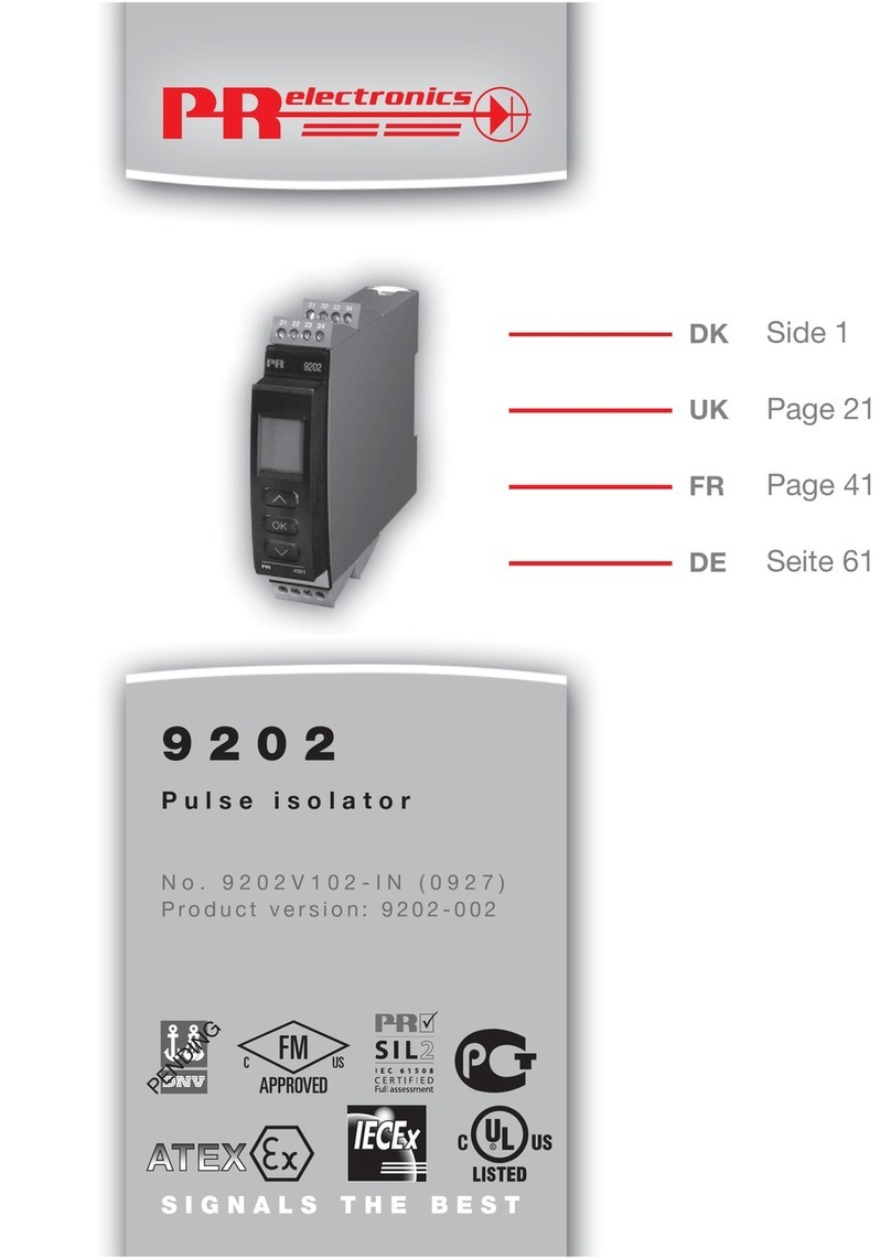 PR electronics 9202 Series manual