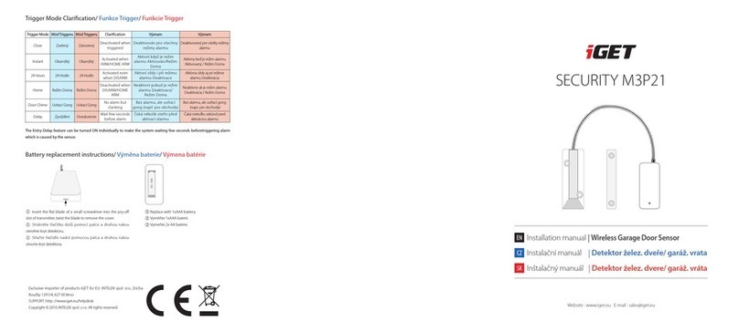 Iget SECURITY M3P21 User manual