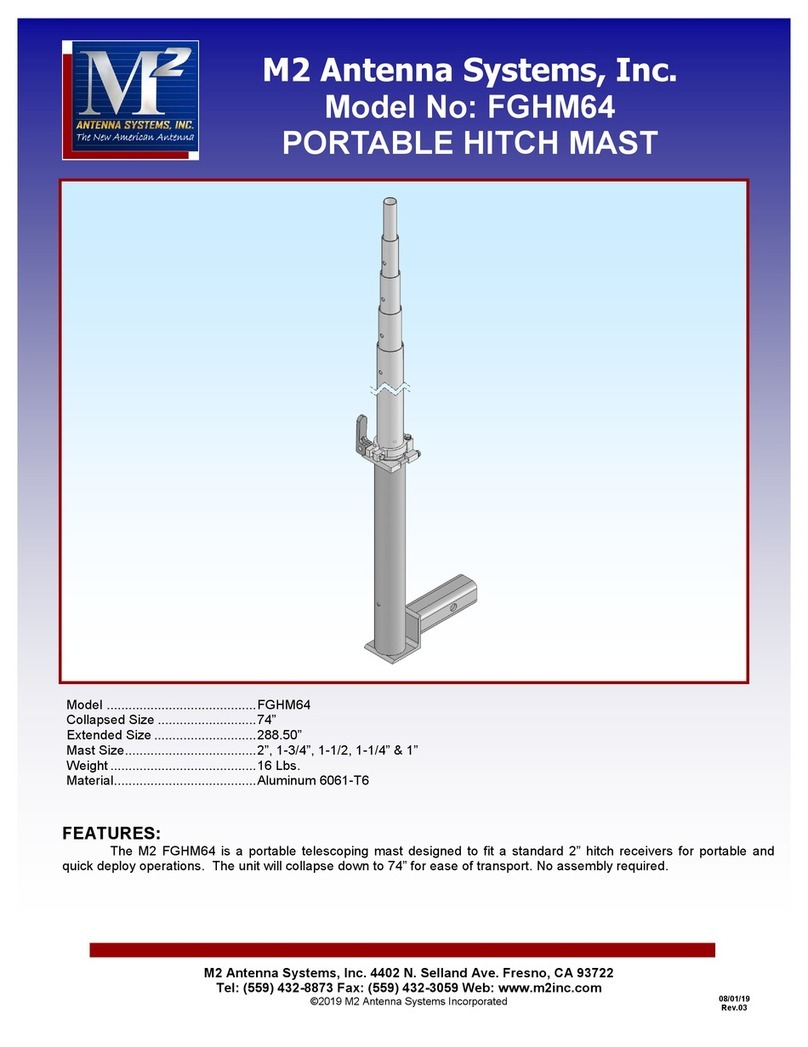 M2 Antenna Systems FGHM64 manual