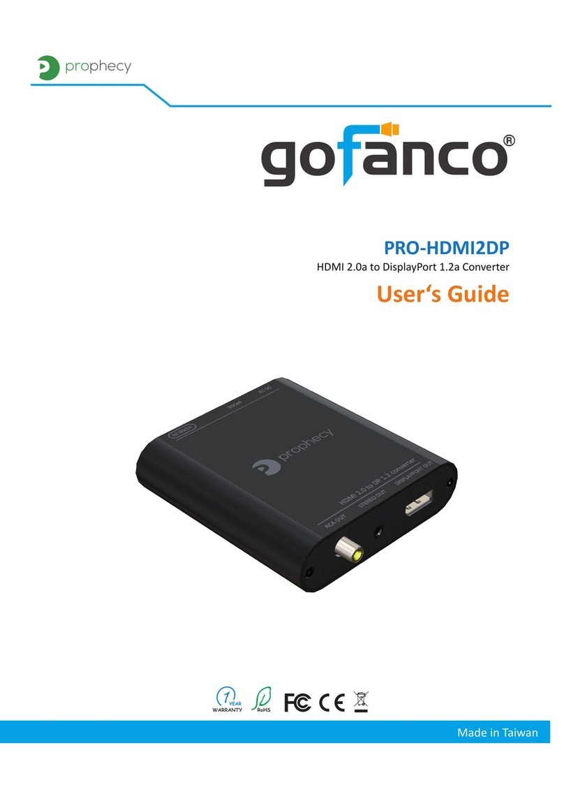gofanco PRO-HDMI2DP user guide