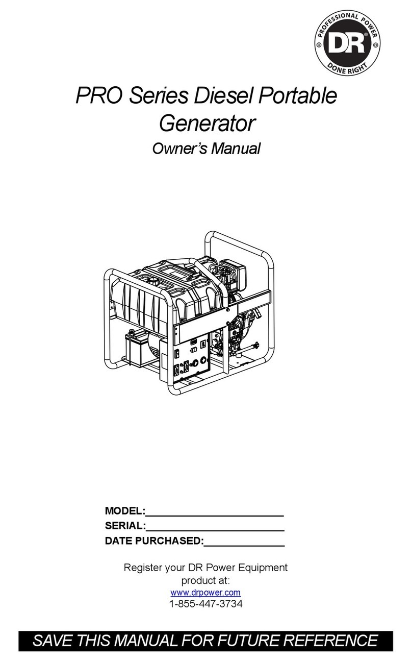 DR PRO Series User manual