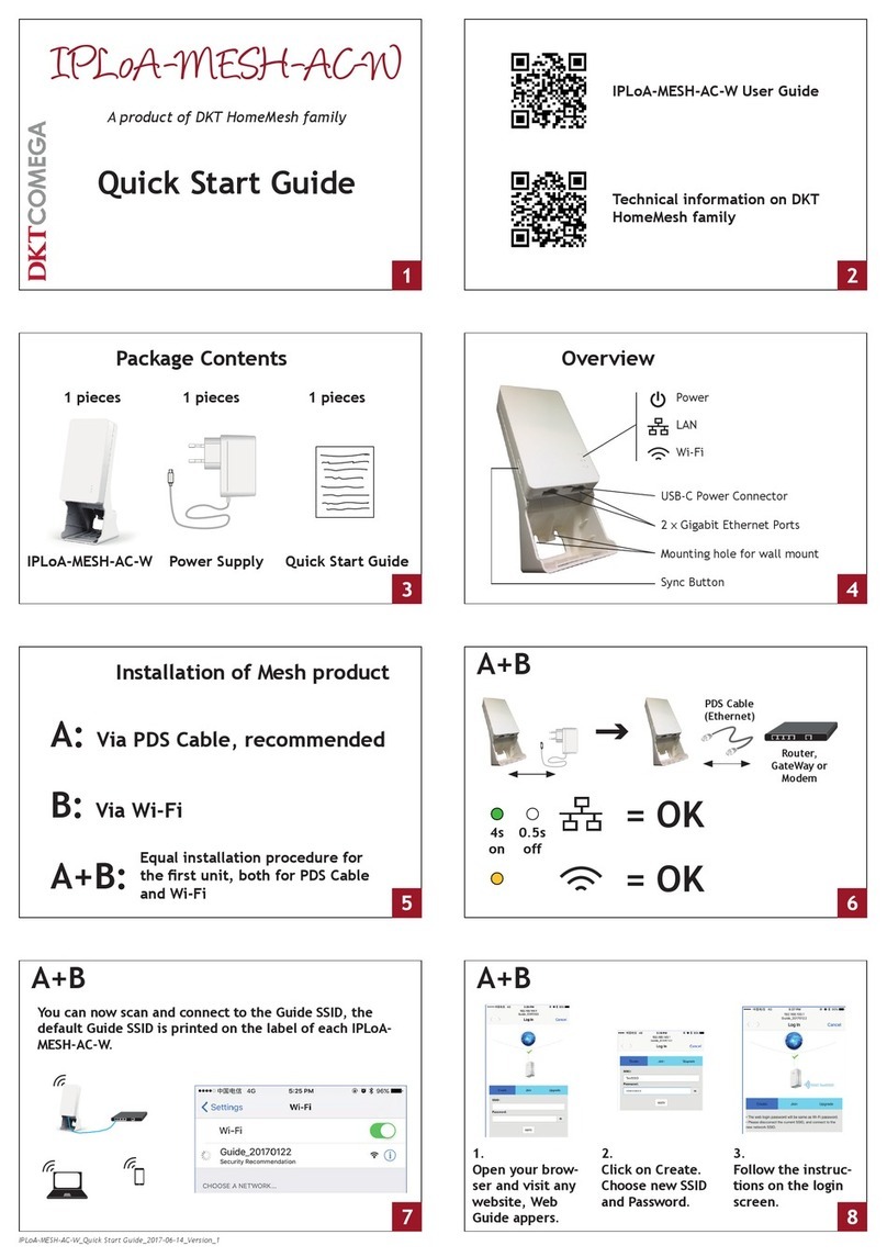 DKT Comega HomeMesh IPLoA-MESH-AC-W quick start guide