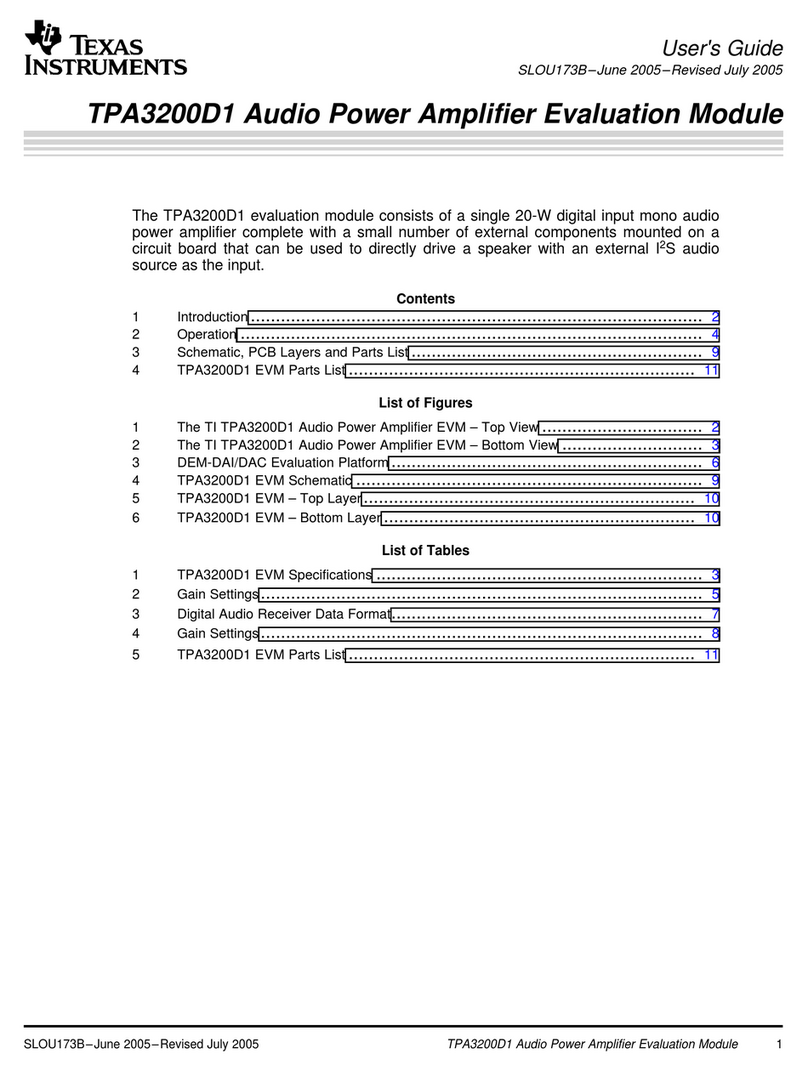 Texas Instruments TPA3200D1 User manual